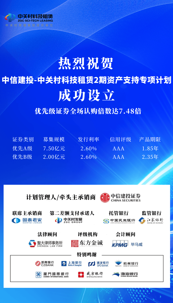 中关村发展集团丨总规模10亿元！中关村科技租赁2期资产证券化产品成功设立