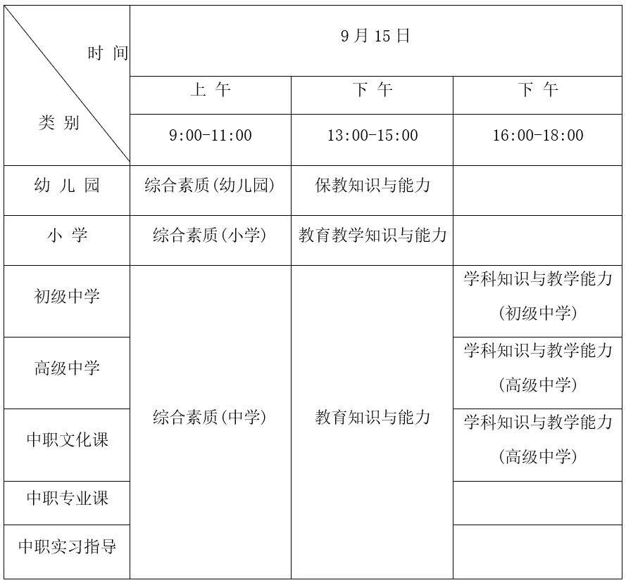 公告！报名、考试时间确定！