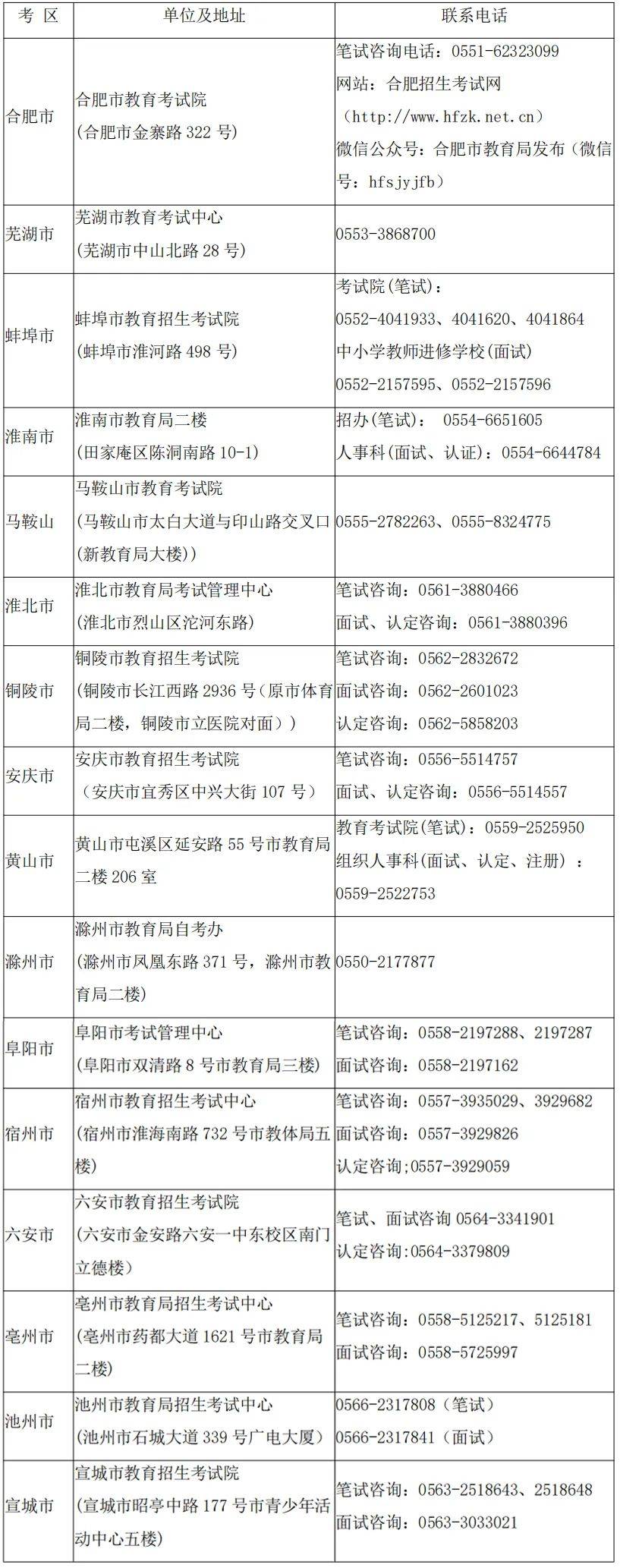 公告！报名、考试时间确定！