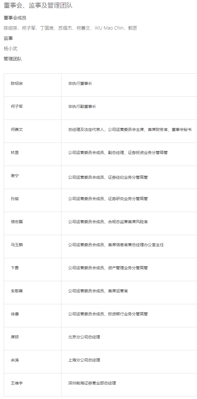 陆天 Lu Tian，拟出任「汇丰前海证券」首席执行官