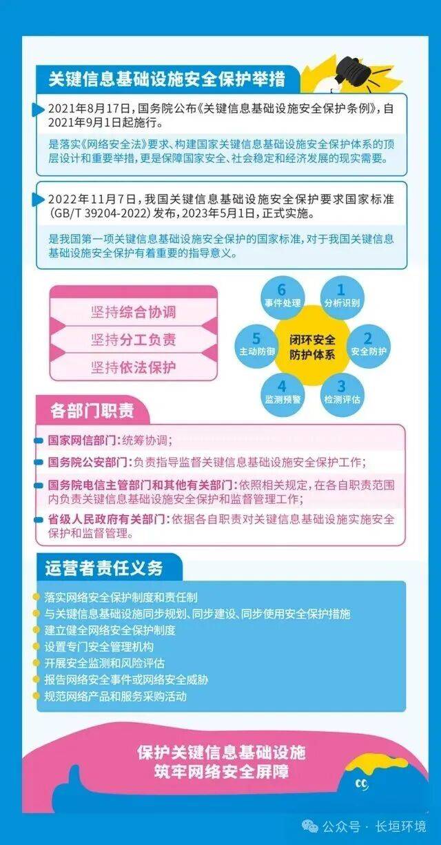 网络安全宣传周｜2025年国家网络安全宣传周网络安全知识学习