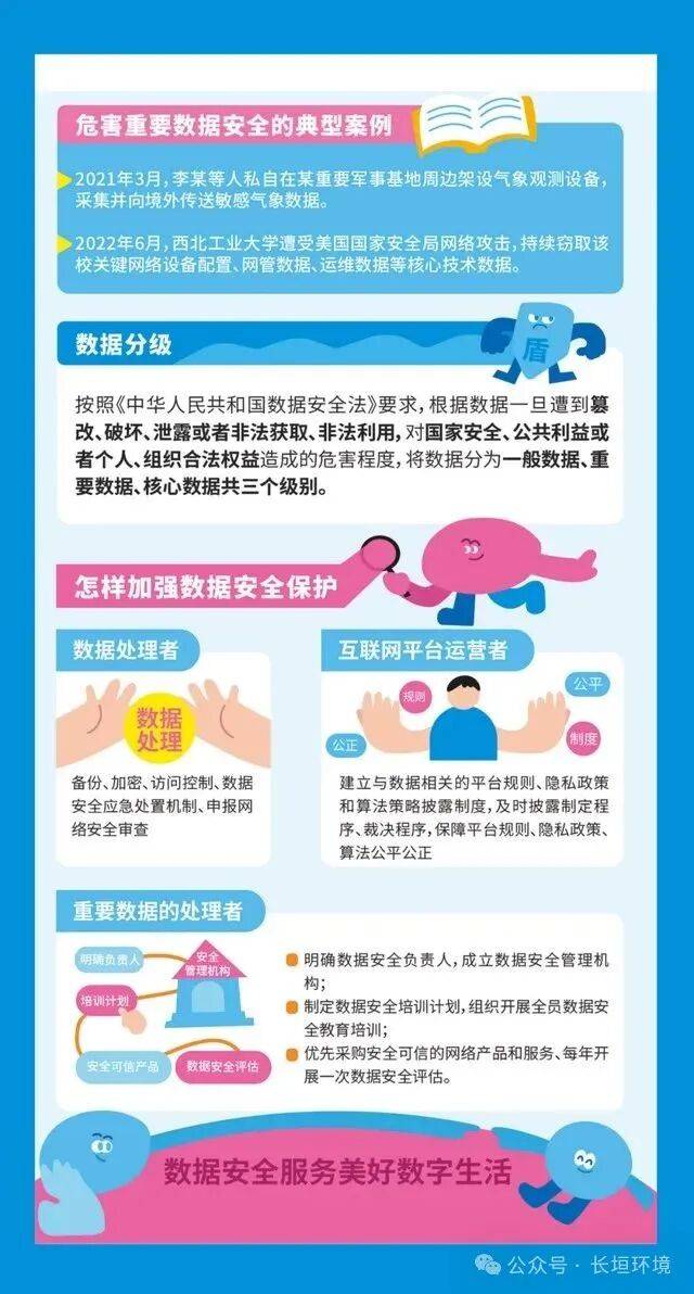 网络安全宣传周｜2025年国家网络安全宣传周网络安全知识学习