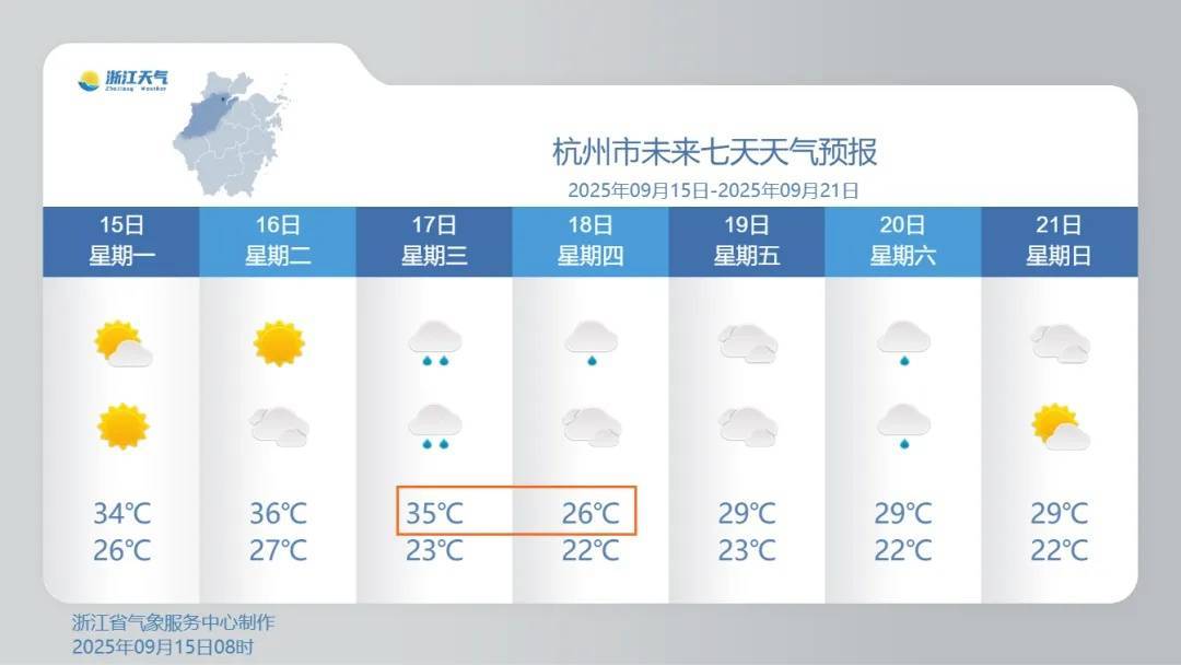 确认了！冷空气马上杀到，浙江终于要降温了