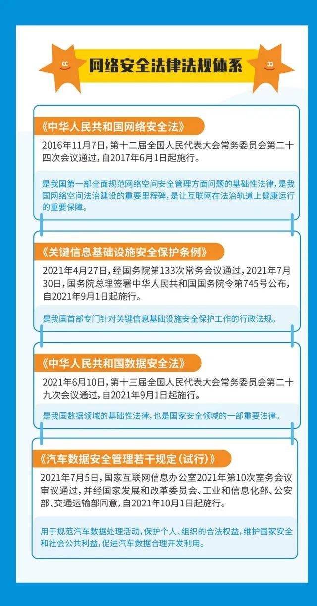 2025年国家网络安全宣传周丨2025年国家网络安全宣传周网络安全知识学习