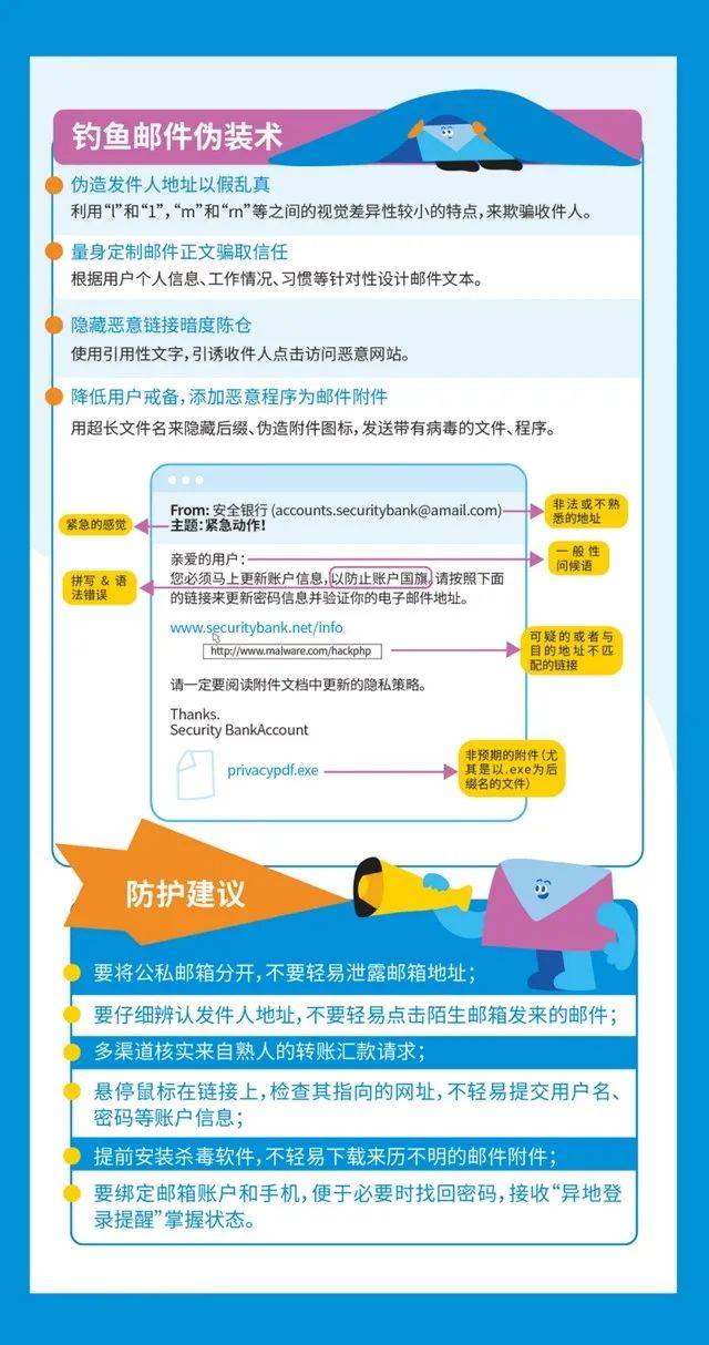 2025年国家网络安全宣传周丨2025年国家网络安全宣传周网络安全知识学习