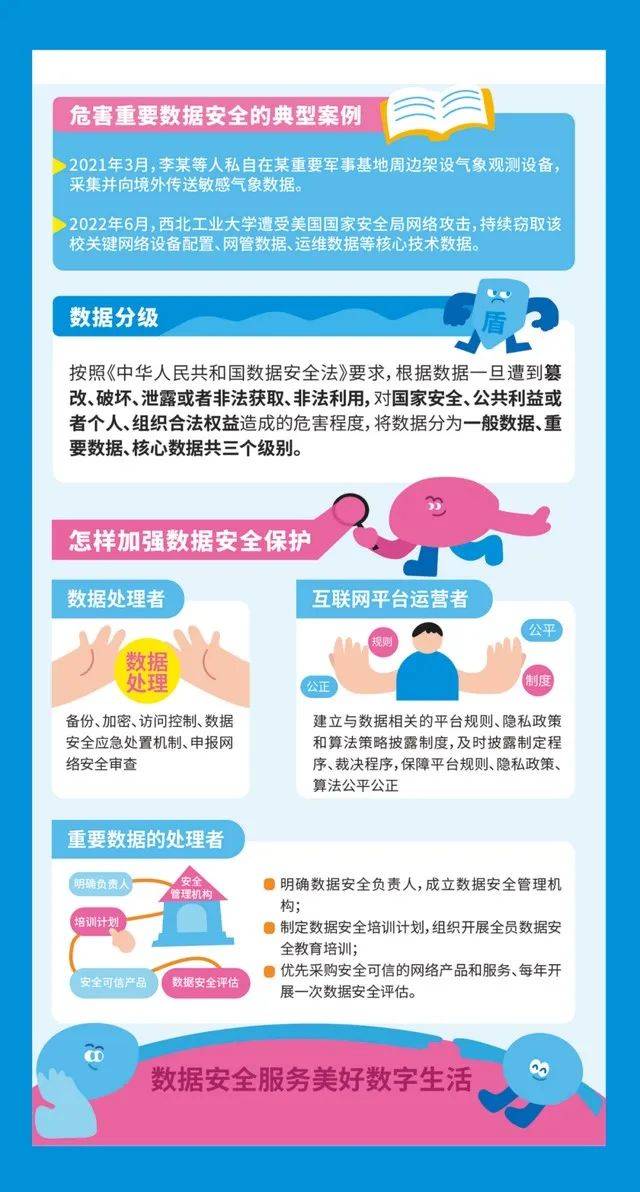 2025年国家网络安全宣传周丨2025年国家网络安全宣传周网络安全知识学习