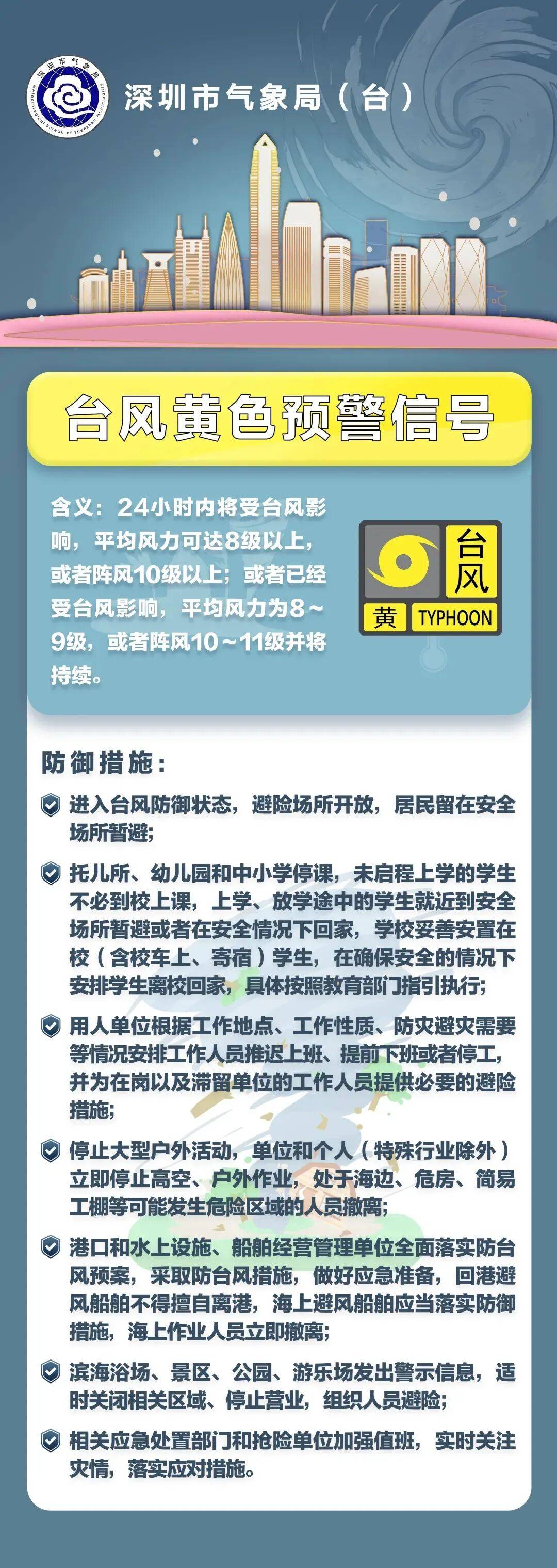 刚刚！深圳市台风黄色预警信号预发布！