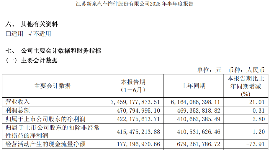 江苏一上市公司发讣告，创始人去世