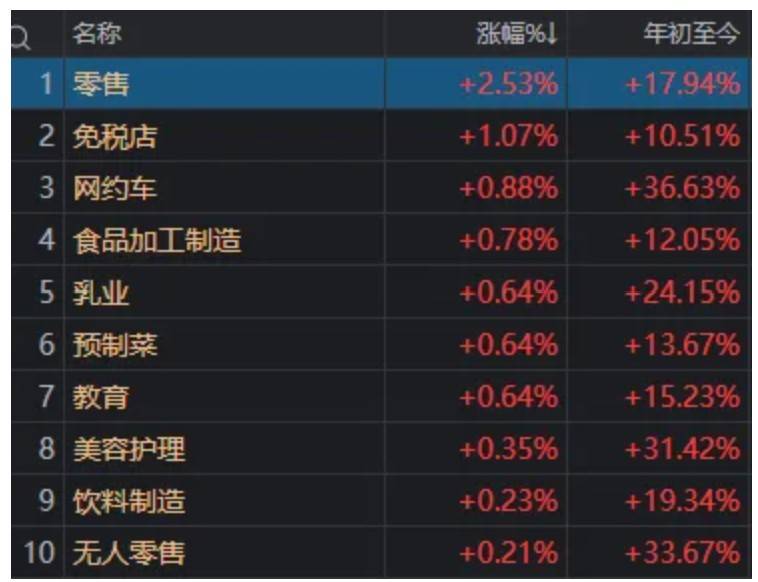 A股突然下跌，沪指接近3800点！发生了什么？