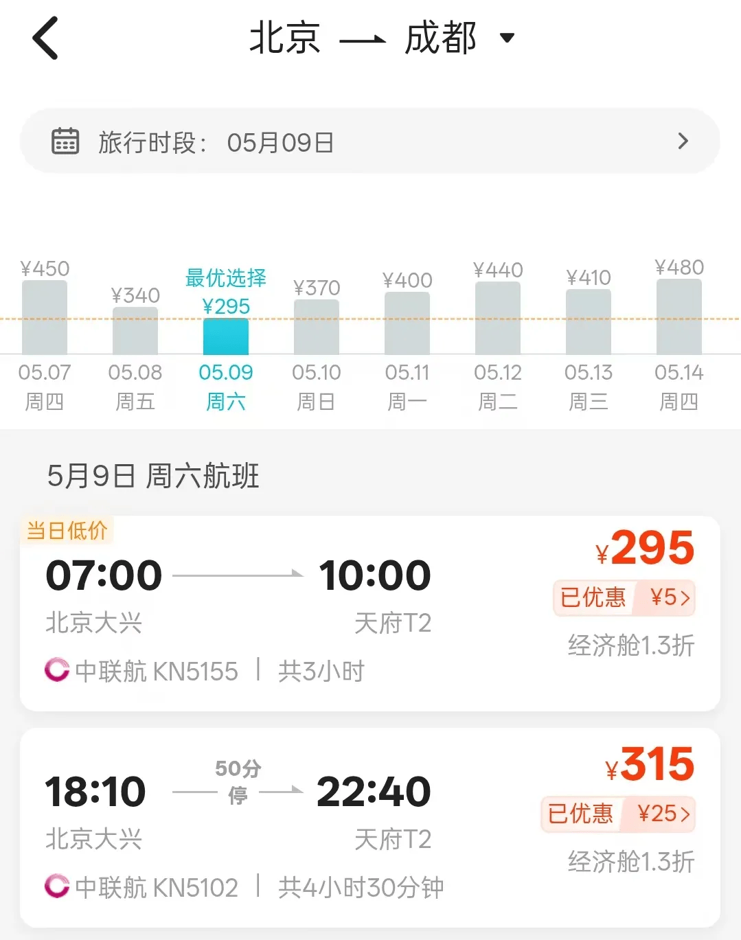 节后机票大跳水！成都出发低至200元